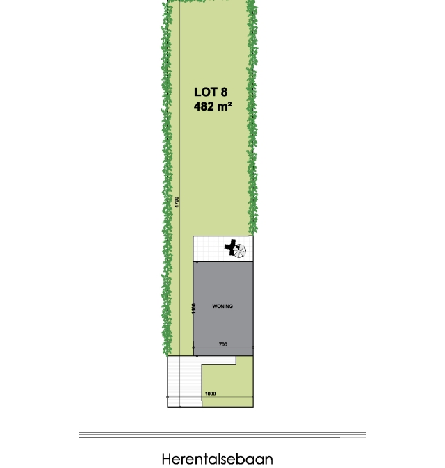 Inplantingsplan